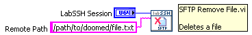 LabSSH SFTP Remove File Block Diagram