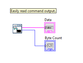 LabSSH Shell Read Block Diagram