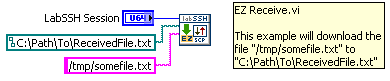 LabSSH SCP EZ Receive Example Block Diagram